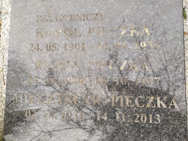 Karol Pieczka 1901 Rybnik Popielów - Grobonet - Wyszukiwarka osób pochowanych